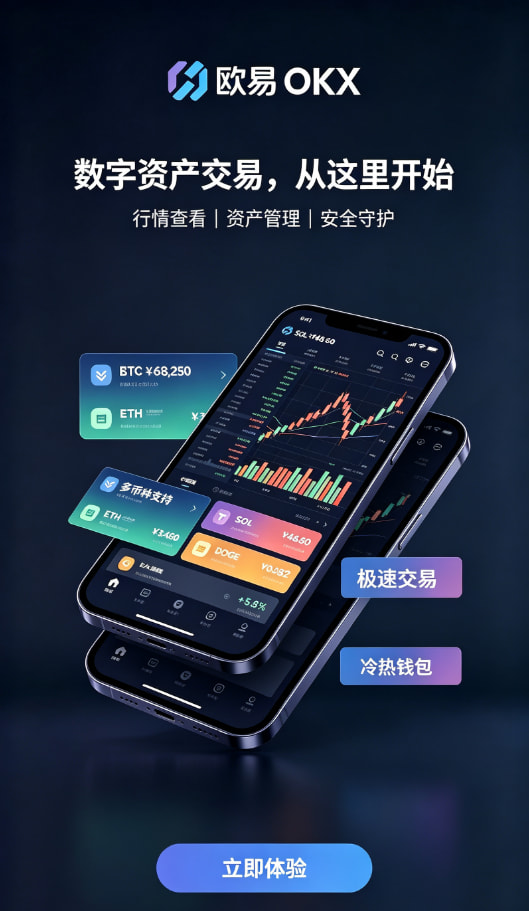 欧交易所app官方网站现货交易与行情看盘界面